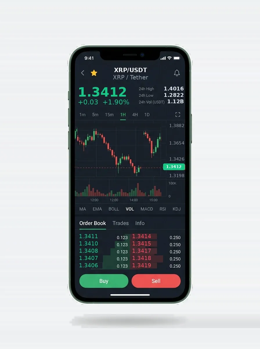 تابع حسابك لحظة بلحظة, LINE LINE: تابع حسابك لحظة بلحظة